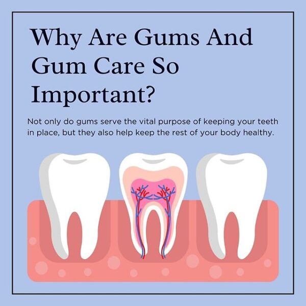 Gum Care Importance